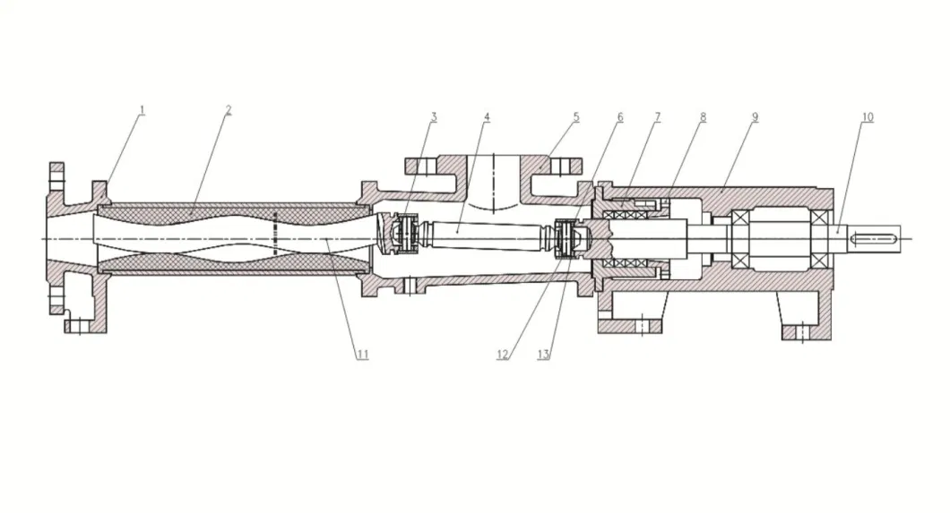 G High Viscosity Sanitary Stainless Steel Single Screw Mono Pump, Rotor Pump